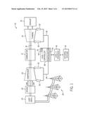 SYSTEMS AND METHODS FOR INTERFACING AUTOMATION CONTROL SYSTEMS TO EXTERNAL     SYSTEMS diagram and image