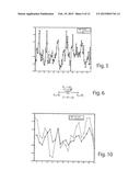 Linear Optimal Power Flow System and Method diagram and image