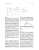 Linear Optimal Power Flow System and Method diagram and image