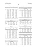 Linear Optimal Power Flow System and Method diagram and image