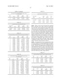 Linear Optimal Power Flow System and Method diagram and image