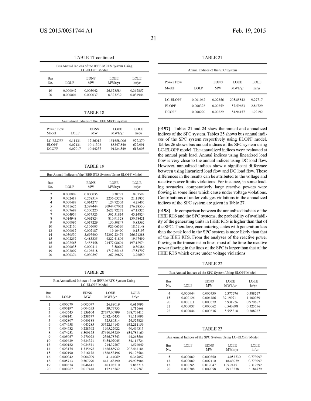 Linear Optimal Power Flow System and Method - diagram, schematic, and image 34