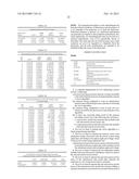 Linear Optimal Power Flow System and Method diagram and image