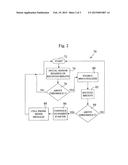 Method For Operating A Vehicle, A Vehicle And A Detection Assembly diagram and image