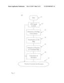 TACTICAL DIFFERENTIAL GPS diagram and image