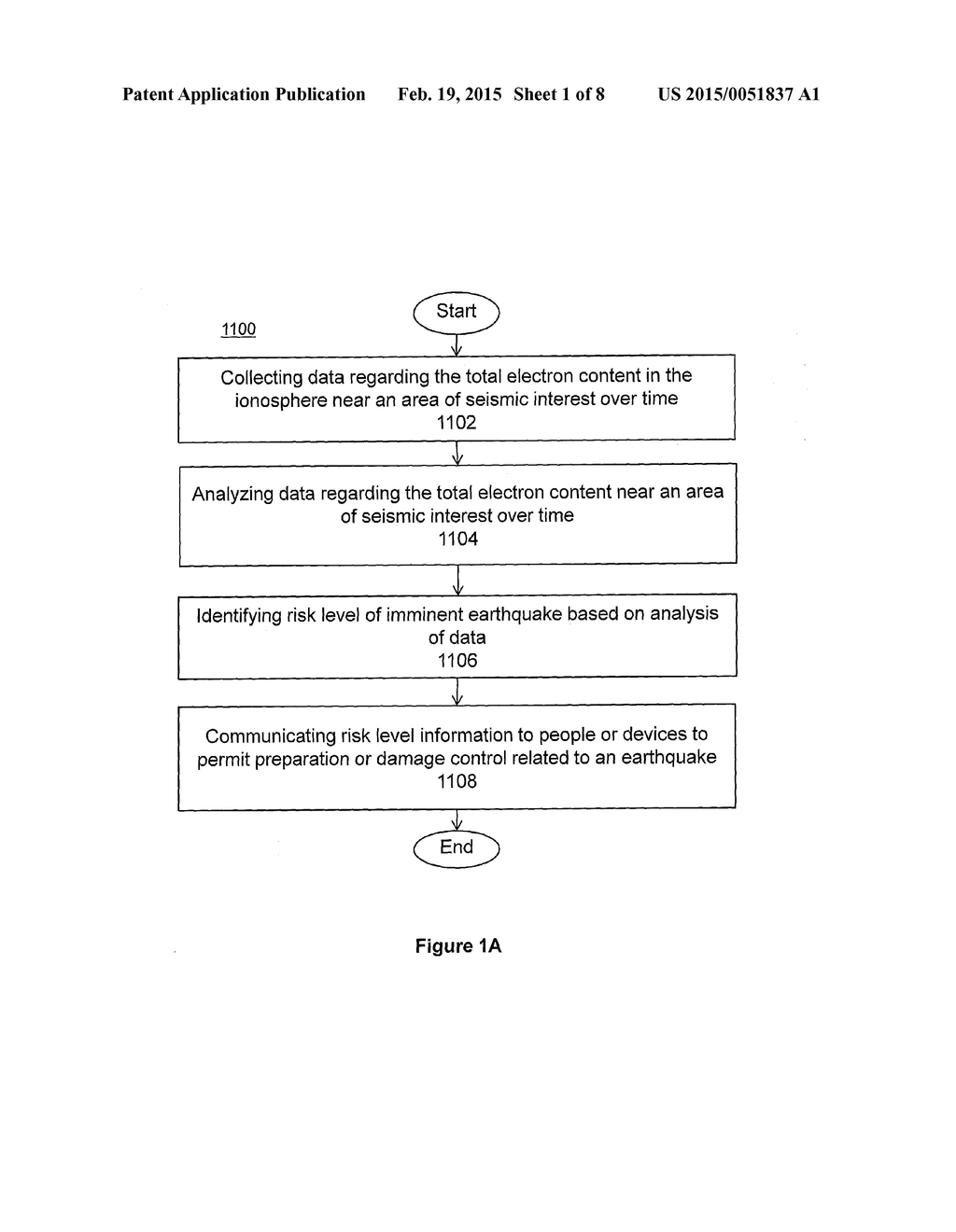 SYSTEM AND METHODS FOR RISK PREDICTION AND ASSESSMENT - diagram, schematic, and image 02