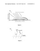 SYSTEM AND METHODS FOR RISK PREDICTION AND ASSESSMENT diagram and image