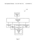 SYSTEM AND METHODS FOR RISK PREDICTION AND ASSESSMENT diagram and image