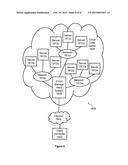 SYSTEM AND METHODS FOR RISK PREDICTION AND ASSESSMENT diagram and image