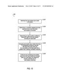Systems and Methods to Process Data in Chromatographic Systems diagram and image