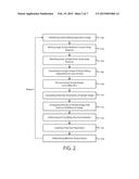 AUTOMATIC OPTICAL APPEARANCE INSPECTION BY LINE SCAN APPARATUS diagram and image