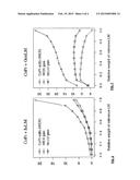 Method and apparatus to construct program for assisting in reviewing diagram and image