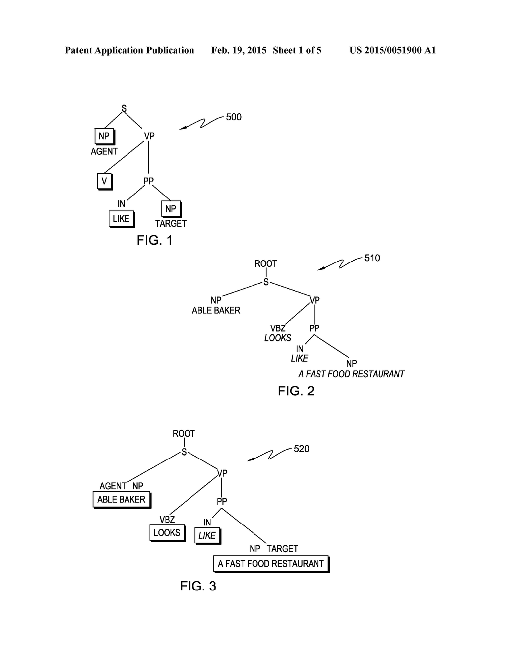 UNSUPERVISED LEARNING OF DEEP PATTERNS FOR SEMANTIC PARSING - diagram, schematic, and image 02