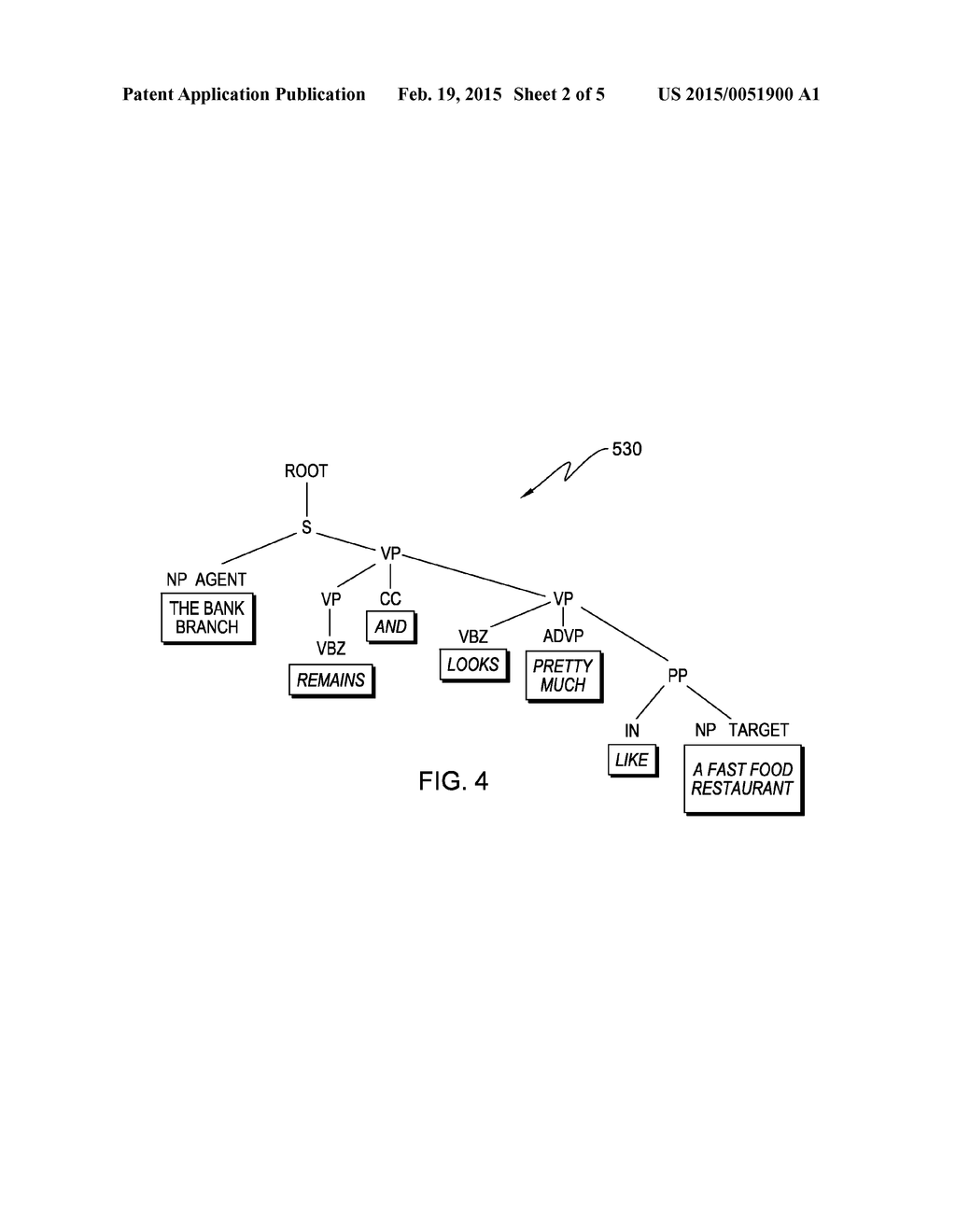 UNSUPERVISED LEARNING OF DEEP PATTERNS FOR SEMANTIC PARSING - diagram, schematic, and image 03