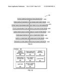 UNSUPERVISED LEARNING OF DEEP PATTERNS FOR SEMANTIC PARSING diagram and image