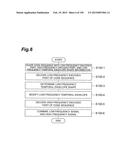 AUDIO DECODING DEVICE, AUDIO CODING DEVICE, AUDIO DECODING METHOD, AUDIO     CODING METHOD, AUDIO DECODING PROGRAM, AND AUDIO CODING PROGRAM diagram and image