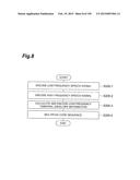 AUDIO DECODING DEVICE, AUDIO CODING DEVICE, AUDIO DECODING METHOD, AUDIO     CODING METHOD, AUDIO DECODING PROGRAM, AND AUDIO CODING PROGRAM diagram and image