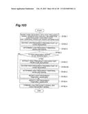 AUDIO DECODING DEVICE, AUDIO CODING DEVICE, AUDIO DECODING METHOD, AUDIO     CODING METHOD, AUDIO DECODING PROGRAM, AND AUDIO CODING PROGRAM diagram and image