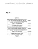 AUDIO DECODING DEVICE, AUDIO CODING DEVICE, AUDIO DECODING METHOD, AUDIO     CODING METHOD, AUDIO DECODING PROGRAM, AND AUDIO CODING PROGRAM diagram and image