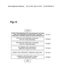 AUDIO DECODING DEVICE, AUDIO CODING DEVICE, AUDIO DECODING METHOD, AUDIO     CODING METHOD, AUDIO DECODING PROGRAM, AND AUDIO CODING PROGRAM diagram and image