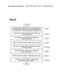 AUDIO DECODING DEVICE, AUDIO CODING DEVICE, AUDIO DECODING METHOD, AUDIO     CODING METHOD, AUDIO DECODING PROGRAM, AND AUDIO CODING PROGRAM diagram and image