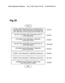 AUDIO DECODING DEVICE, AUDIO CODING DEVICE, AUDIO DECODING METHOD, AUDIO     CODING METHOD, AUDIO DECODING PROGRAM, AND AUDIO CODING PROGRAM diagram and image