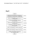 AUDIO DECODING DEVICE, AUDIO CODING DEVICE, AUDIO DECODING METHOD, AUDIO     CODING METHOD, AUDIO DECODING PROGRAM, AND AUDIO CODING PROGRAM diagram and image