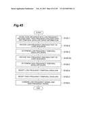 AUDIO DECODING DEVICE, AUDIO CODING DEVICE, AUDIO DECODING METHOD, AUDIO     CODING METHOD, AUDIO DECODING PROGRAM, AND AUDIO CODING PROGRAM diagram and image