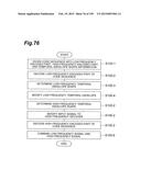 AUDIO DECODING DEVICE, AUDIO CODING DEVICE, AUDIO DECODING METHOD, AUDIO     CODING METHOD, AUDIO DECODING PROGRAM, AND AUDIO CODING PROGRAM diagram and image