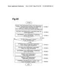 AUDIO DECODING DEVICE, AUDIO CODING DEVICE, AUDIO DECODING METHOD, AUDIO     CODING METHOD, AUDIO DECODING PROGRAM, AND AUDIO CODING PROGRAM diagram and image