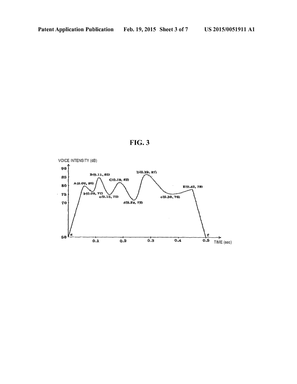 METHOD FOR DIVIDING LETTER SEQUENCES INTO PRONUNCIATION UNITS, METHOD FOR     REPRESENTING TONES OF LETTER SEQUENCES USING SAME, AND STORAGE MEDIUM     STORING VIDEO DATA REPRESENTING THE TONES OF LETTER SEQUENCES - diagram, schematic, and image 04