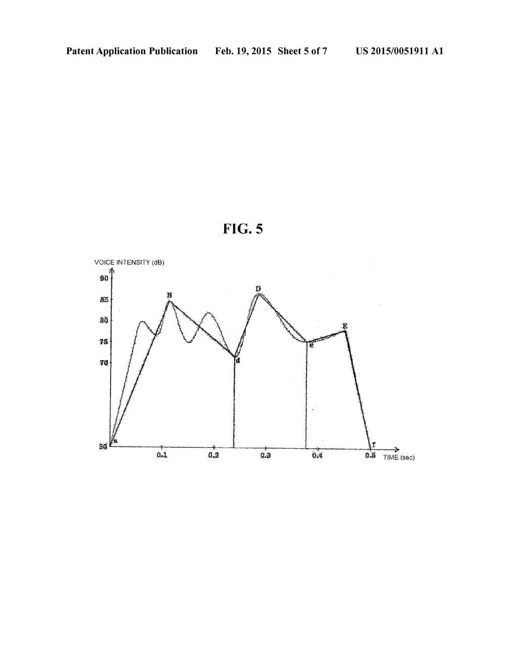 METHOD FOR DIVIDING LETTER SEQUENCES INTO PRONUNCIATION UNITS, METHOD FOR     REPRESENTING TONES OF LETTER SEQUENCES USING SAME, AND STORAGE MEDIUM     STORING VIDEO DATA REPRESENTING THE TONES OF LETTER SEQUENCES - diagram, schematic, and image 06