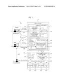 APPLICATION DEVELOPMENT SALES SUPPORT SYSTEM diagram and image