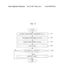 APPLICATION DEVELOPMENT SALES SUPPORT SYSTEM diagram and image