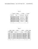 BEHAVIORAL ATTRIBUTE ANALYSIS METHOD AND DEVICE diagram and image