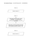 BEHAVIORAL ATTRIBUTE ANALYSIS METHOD AND DEVICE diagram and image