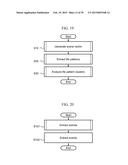 BEHAVIORAL ATTRIBUTE ANALYSIS METHOD AND DEVICE diagram and image