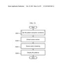 BEHAVIORAL ATTRIBUTE ANALYSIS METHOD AND DEVICE diagram and image