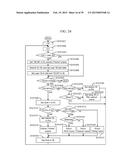 BEHAVIORAL ATTRIBUTE ANALYSIS METHOD AND DEVICE diagram and image