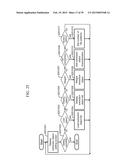 BEHAVIORAL ATTRIBUTE ANALYSIS METHOD AND DEVICE diagram and image