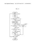 BEHAVIORAL ATTRIBUTE ANALYSIS METHOD AND DEVICE diagram and image