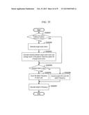 BEHAVIORAL ATTRIBUTE ANALYSIS METHOD AND DEVICE diagram and image