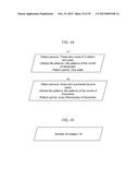 BEHAVIORAL ATTRIBUTE ANALYSIS METHOD AND DEVICE diagram and image