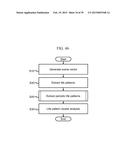 BEHAVIORAL ATTRIBUTE ANALYSIS METHOD AND DEVICE diagram and image