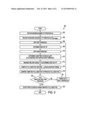 SIMPLE PRICING BY PRICE-DIFFERENCE REGULARIZATION diagram and image