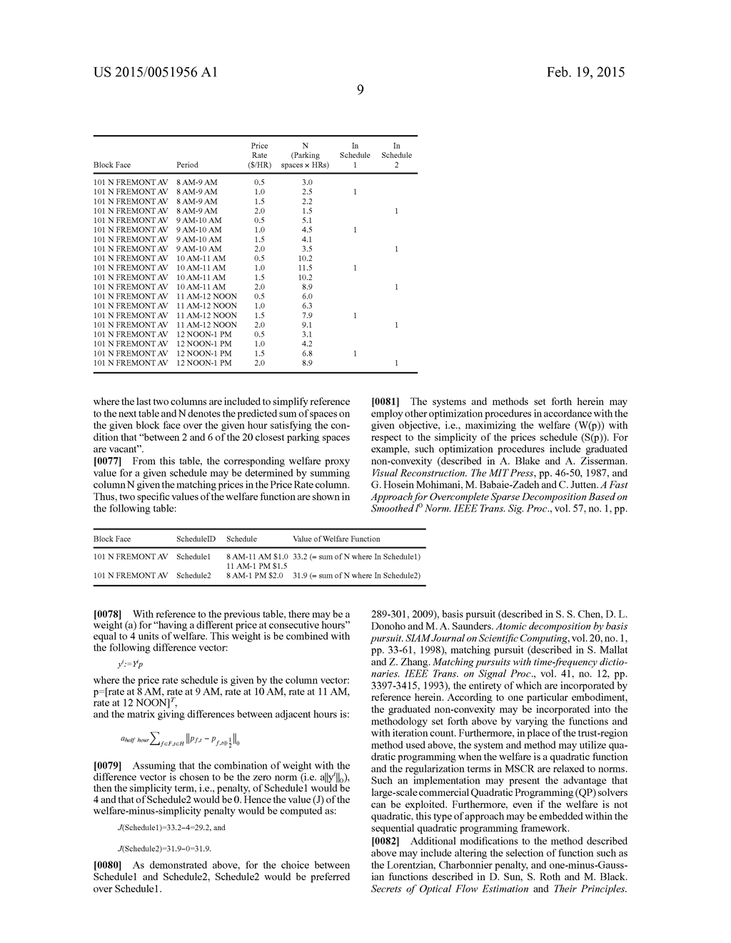 SIMPLE PRICING BY PRICE-DIFFERENCE REGULARIZATION - diagram, schematic, and image 16