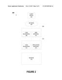 SYSTEM AND METHOD FOR COMBING COUPONS WITH FINANCIAL ACCOUNTS diagram and image