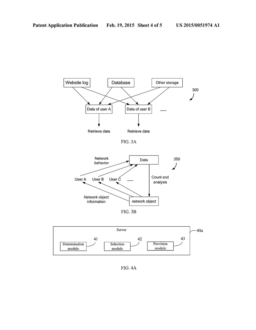 RECOMMENDATION OF NETWORK OBJECT INFORMATION TO USER - diagram, schematic, and image 05