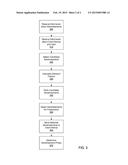 PRICING ADVERTISEMENTS PRESENTED BY A CLIENT DEVICE IN A LIMITED     FUNCTIONALITY STATE diagram and image