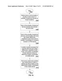 METHOD AND SYSTEM FOR LOCATION BASED HANDS-FREE PAYMENT diagram and image